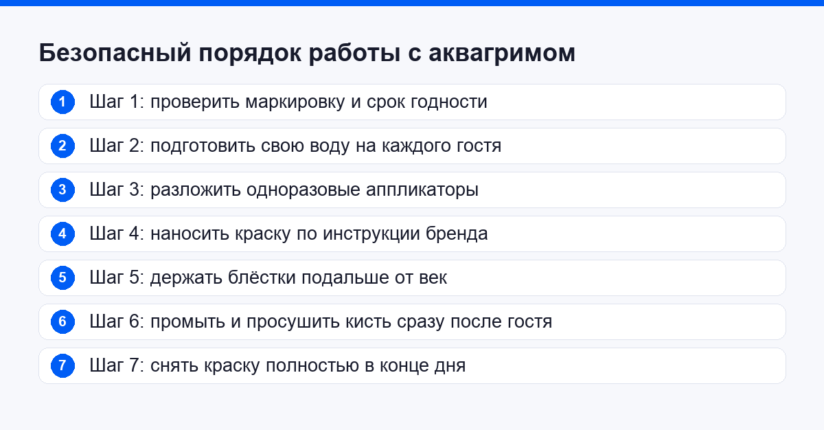 Семь шагов безопасного порядка работы с аквагримом