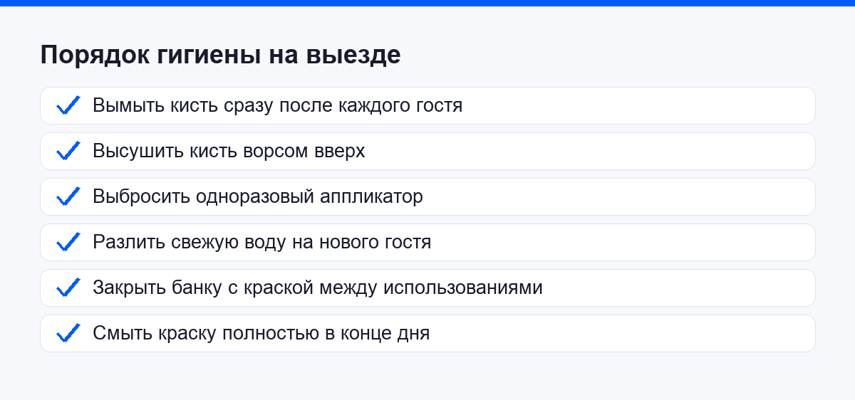 Чек-лист гигиены на выезде