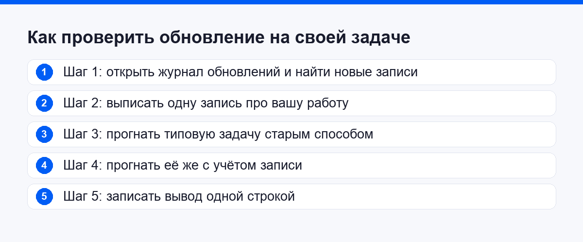 Как проверить обновление на своей задаче