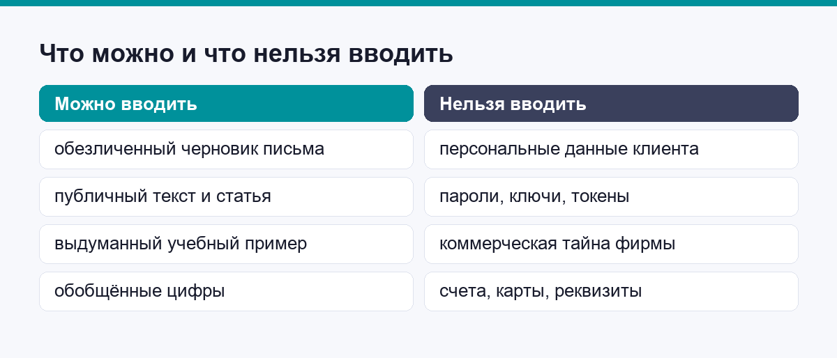 Что можно и что нельзя отправлять в чат
