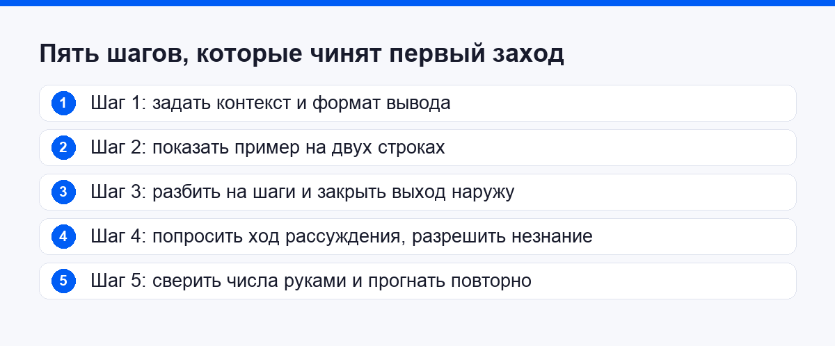 Пять шагов исправления тестового задания с нейросетью
