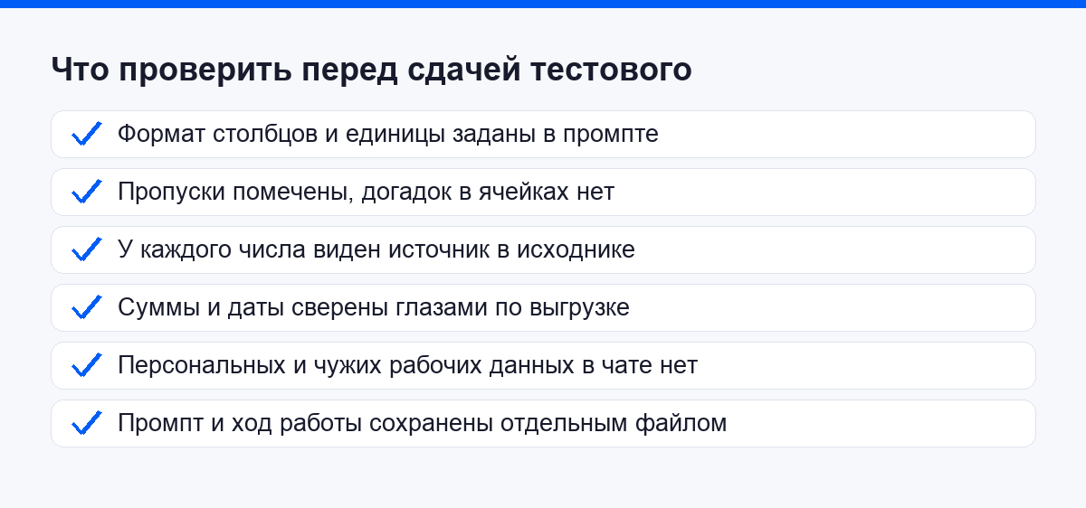 Что проверить перед сдачей тестового задания с нейросетью