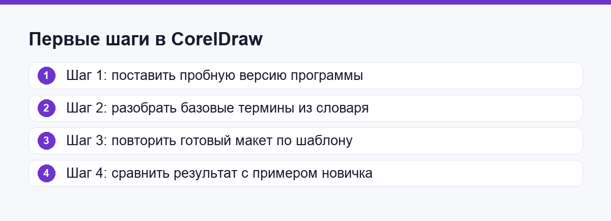Первые шаги в CorelDraw для новичка
