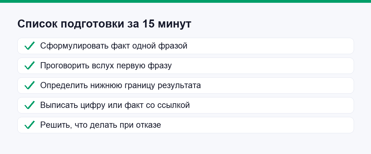 Чек-лист подготовки к разговору на работе за 15 минут