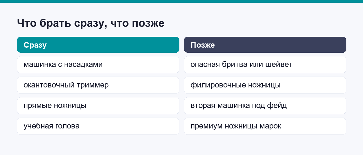 Что брать сразу, а что докупать позже: инструменты барбера