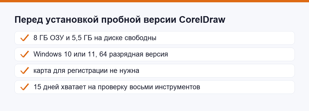 Чек-лист перед установкой пробной версии CorelDraw: требования к системе и срок триала