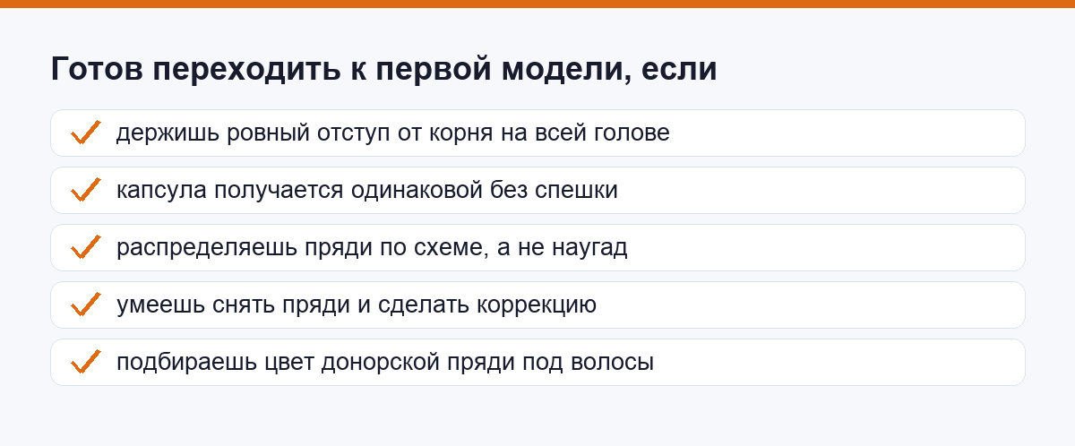Чек-лист готовности новичка к первой работе на модели