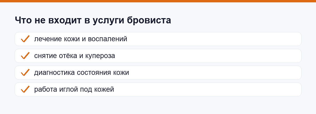 Что не входит в услуги бровиста: границы с косметологом и врачом