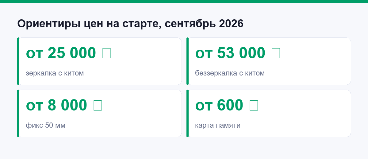 Ориентиры цен на стартовый комплект камеры