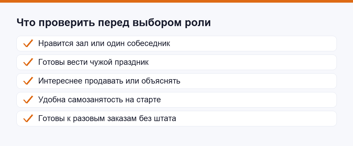 Чек-лист вопросов перед выбором роли в ораторике