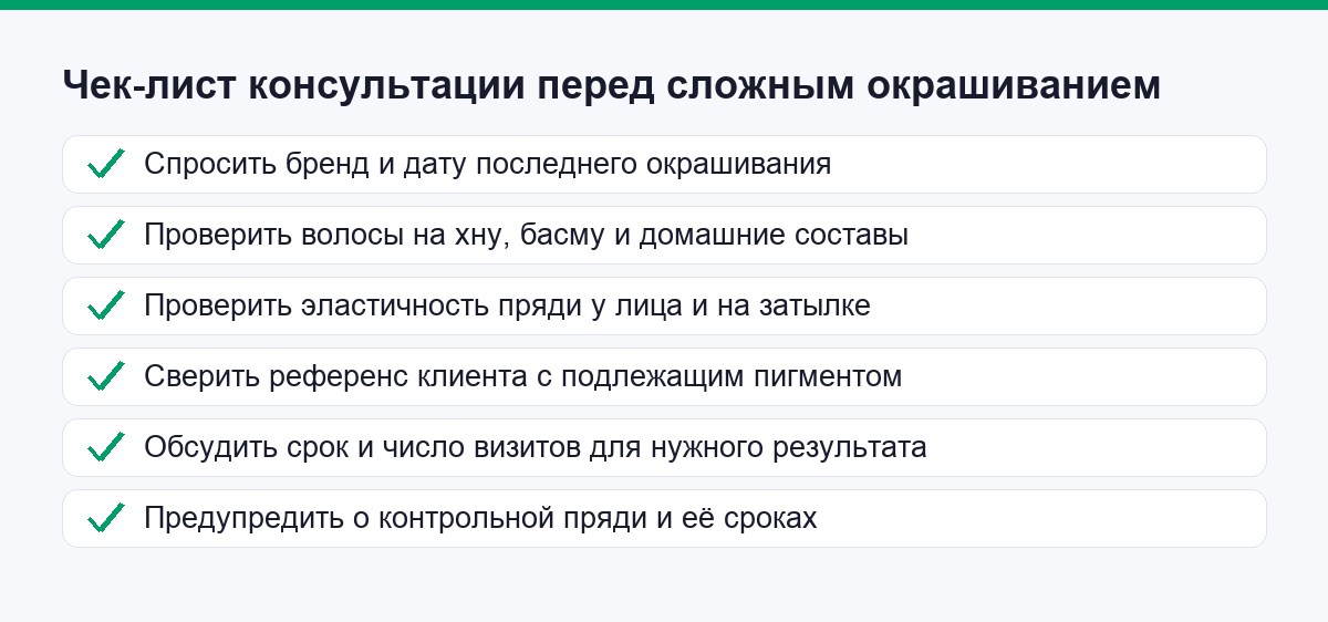 Чек-лист вопросов на консультации перед сложным окрашиванием
