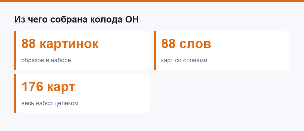 Из чего собрана колода OH: 88 картинок и 88 слов