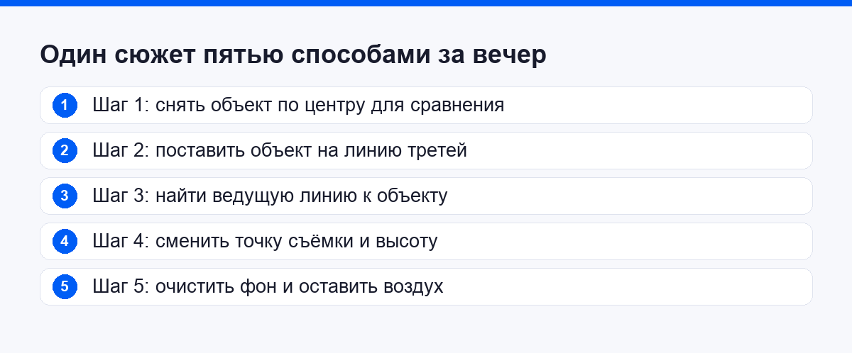 Один сюжет, снятый пятью способами: пять шагов упражнения