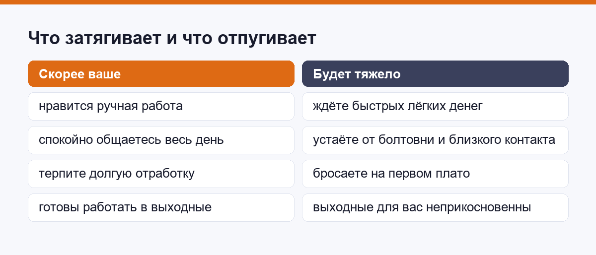 Сравнение: что затягивает в барберинге и что отпугивает