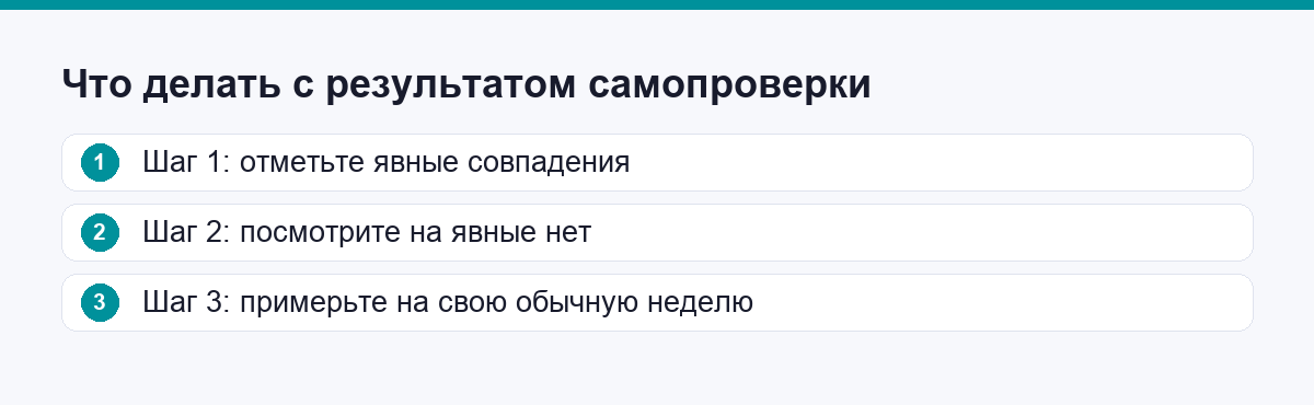 Что делать с результатом самопроверки