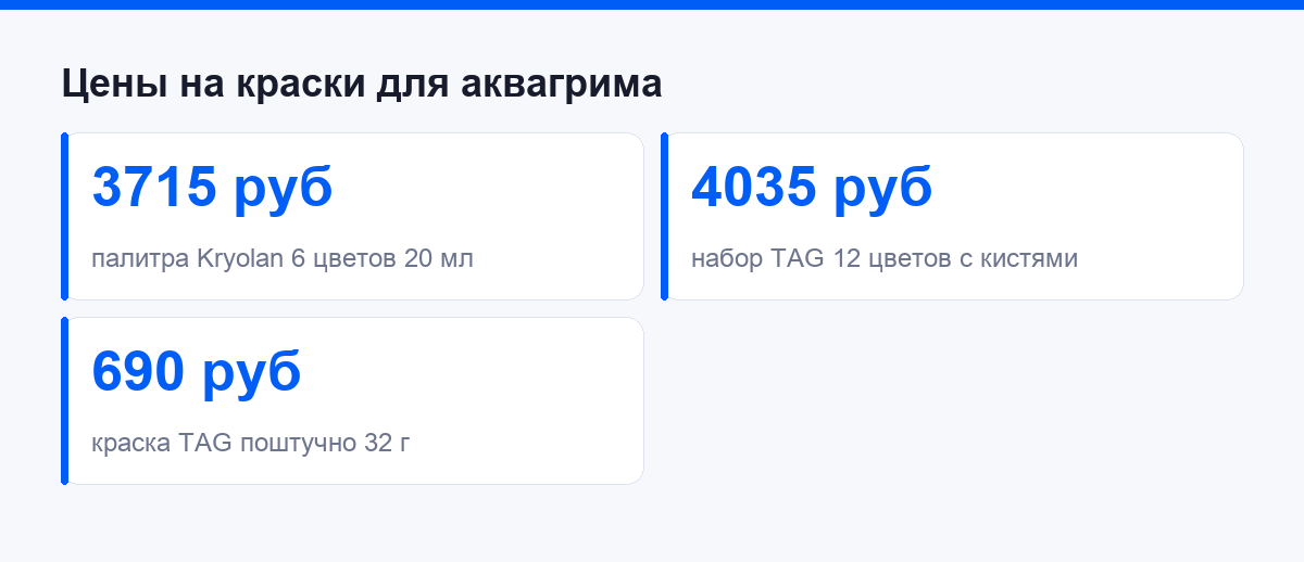Три цены на краски для аквагрима с источниками