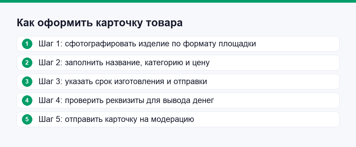 Шаги оформления карточки товара на маркетплейсе