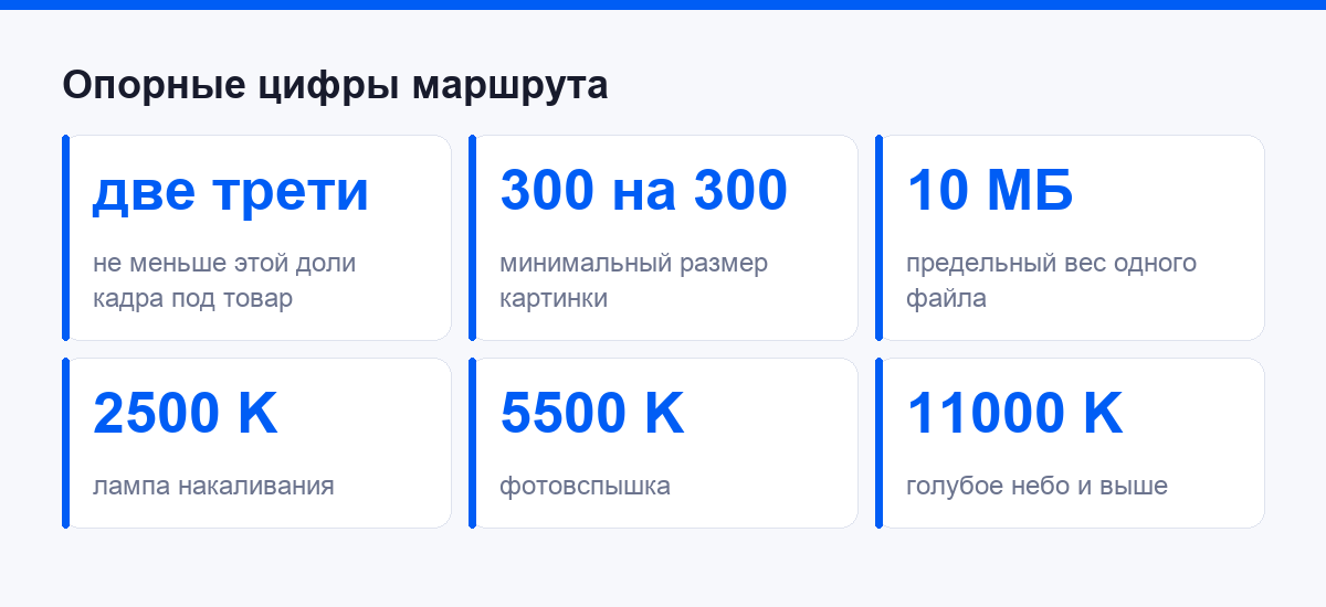 Опорные цифры маршрута: цветовая температура и требования площадки