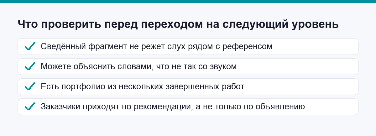 Чек-лист: что проверить перед переходом на следующий уровень