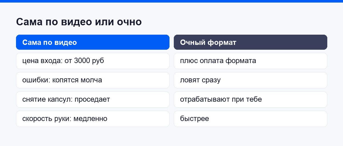 Сравнение: наращивание самой по видео и в очном формате