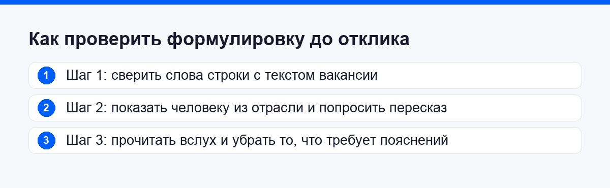 Три шага проверки формулировки до отклика