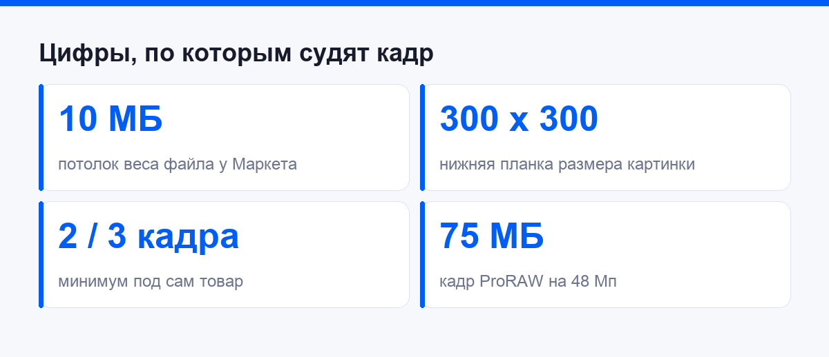 Цифры, по которым проверяется годность кадра