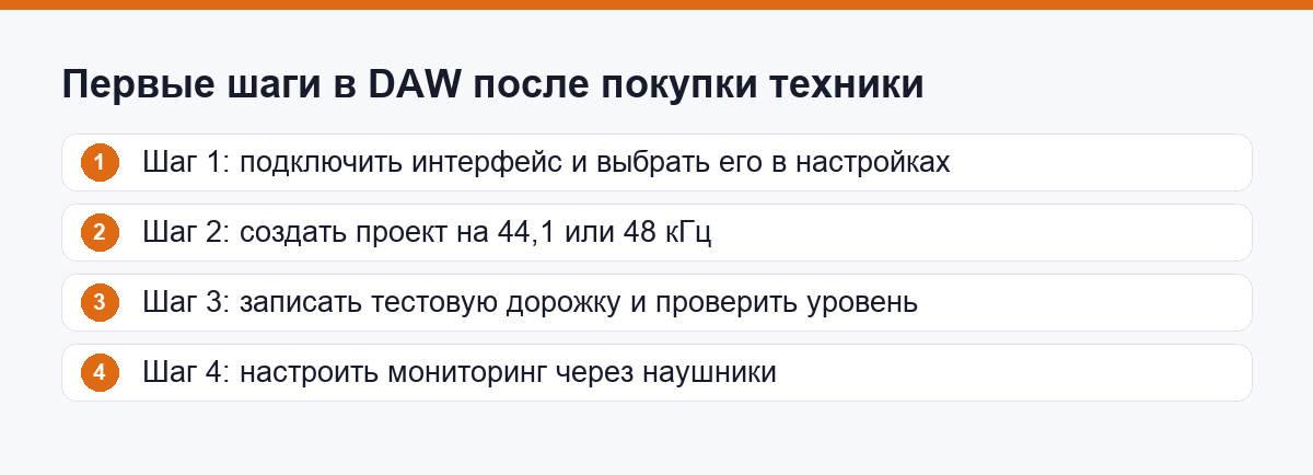 Первые шаги в программе DAW после подключения оборудования: настройки, проект, тестовая запись, мониторинг