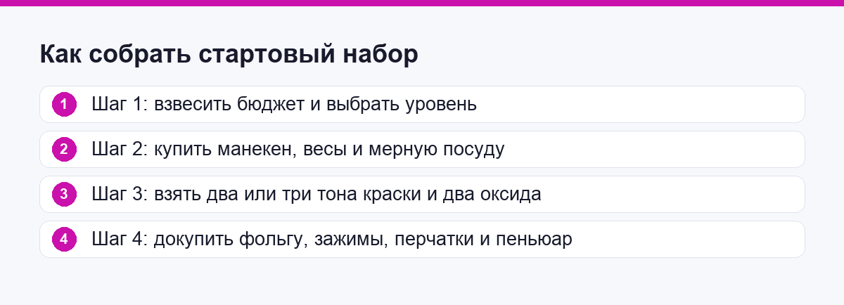 Как собрать стартовый набор колориста по шагам