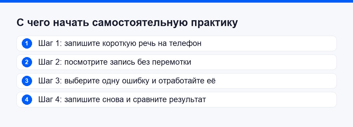 Четыре шага самостоятельной практики: запись речи на телефон, просмотр без перемотки, выбор одной ошибки для отработки, повторная запись
