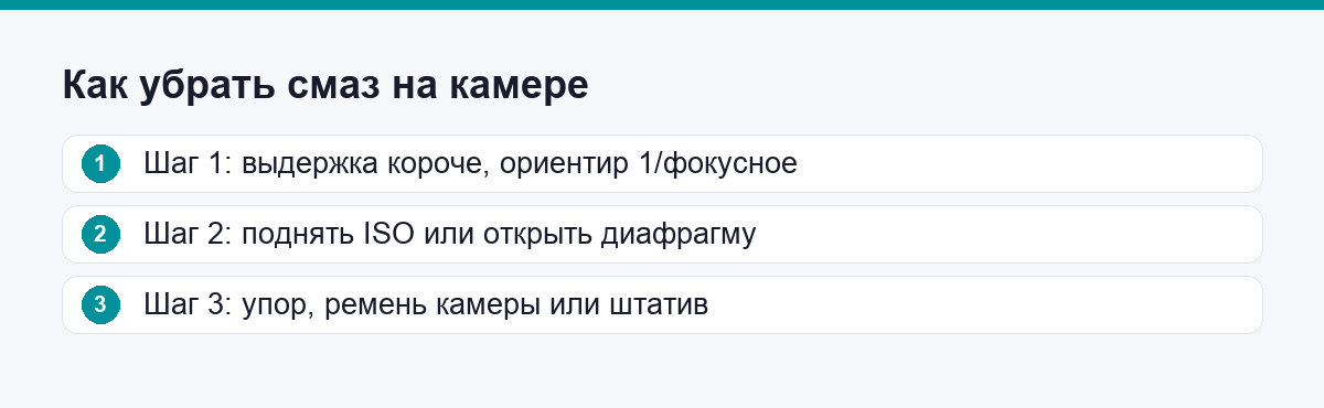 Три шага, которые убирают смаз на камере