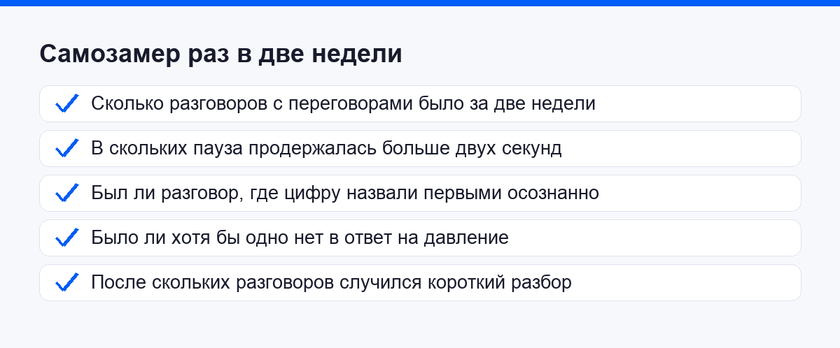 Чеклист самозамера навыка переговоров раз в две недели