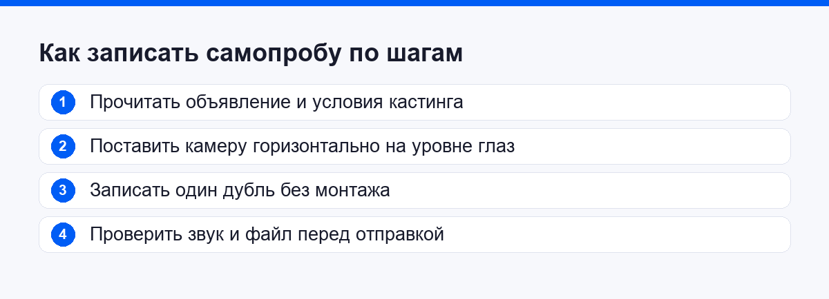 Шаги записи самопробы от подготовки до отправки
