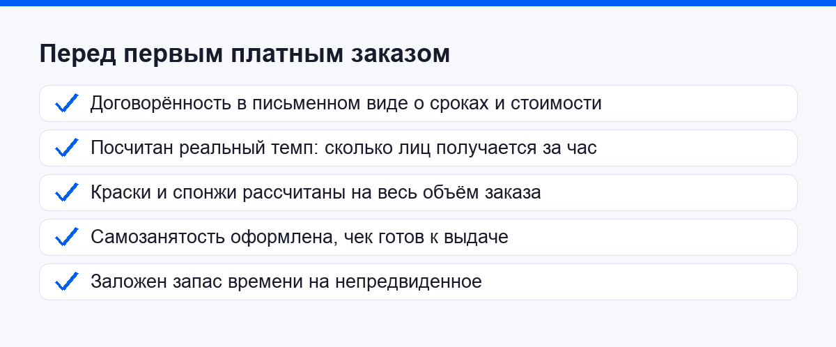 Чек-лист перед первым платным заказом аквагримёра