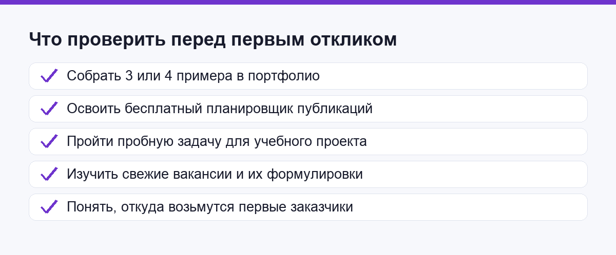 Что проверить перед первым откликом на вакансию