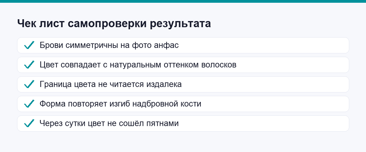 Чек-лист самопроверки результата после процедуры