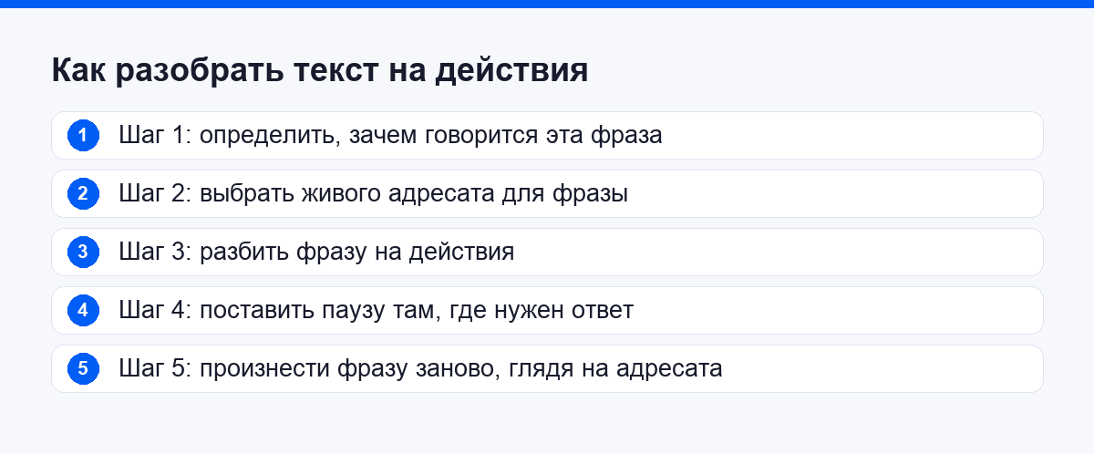 Шаги разбора текста на действия