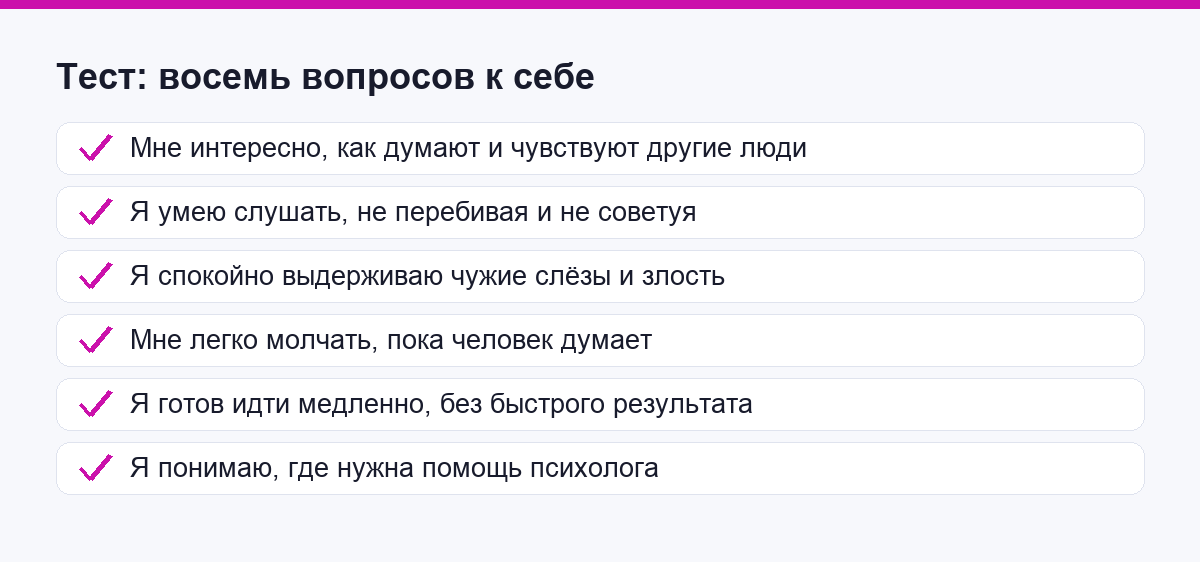 Чек-лист мини-теста из вопросов к себе о работе с картами