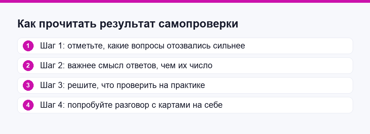 Шаги: как прочитать результат самопроверки