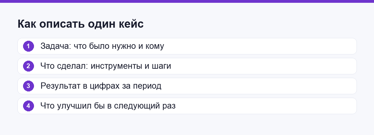 Шаги описания одного кейса: задача, действие, цифры, вывод