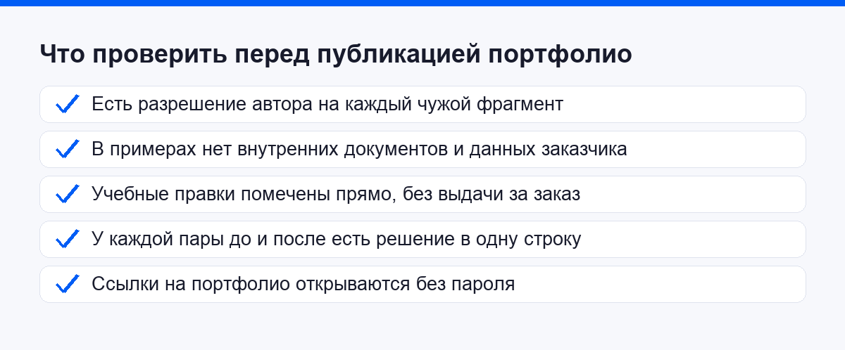 Что проверить перед публикацией портфолио редактора
