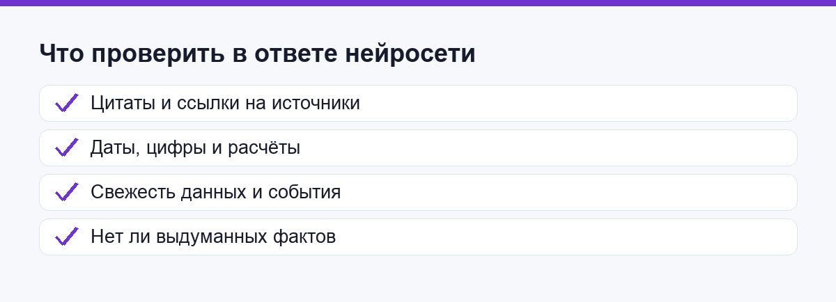 Чек-лист проверки ответа: цитаты и ссылки, даты и цифры, свежесть данных, нет ли выдумки
