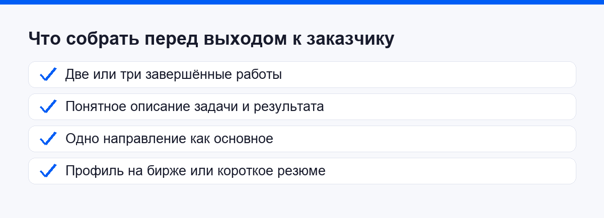 Чек-лист: что собрать перед выходом к заказчику