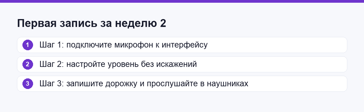 Первая запись за неделю 2: от микрофона до дорожки в DAW