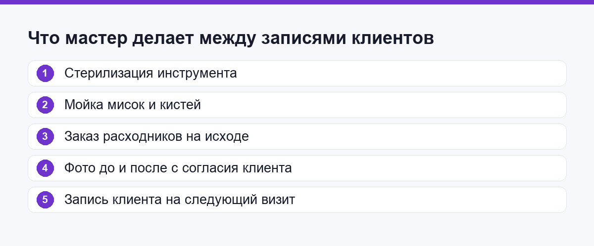 Что мастер делает между записями клиентов, от стерилизации до записи визита