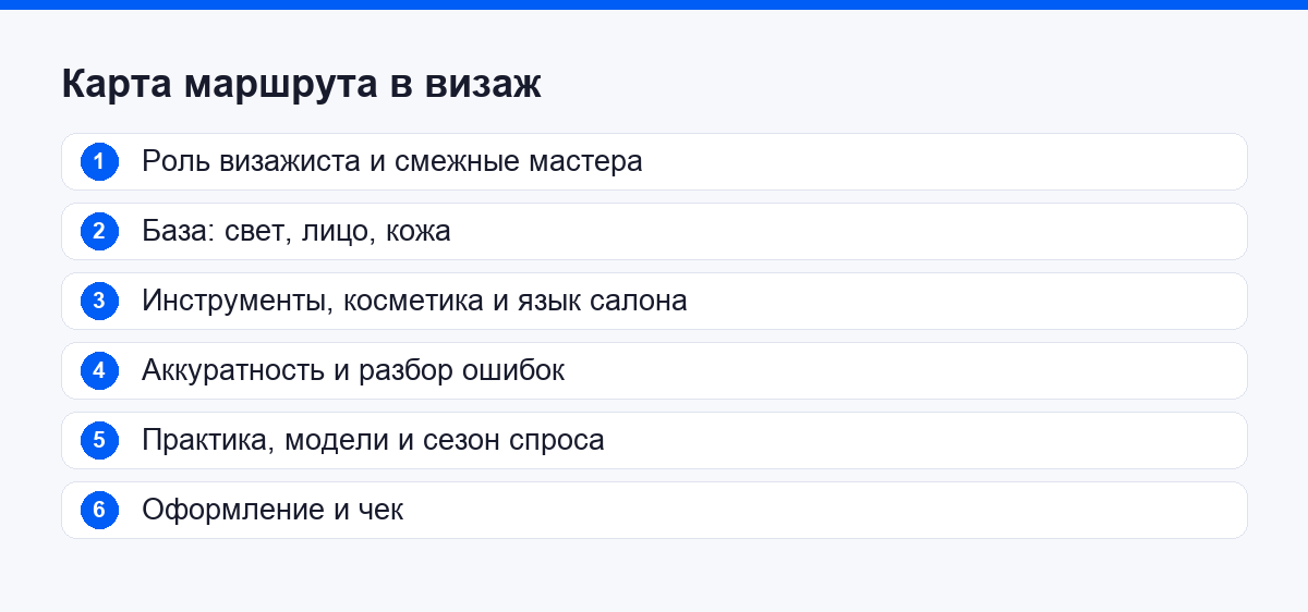 Восемь шагов маршрута от роли визажиста до первых клиентов