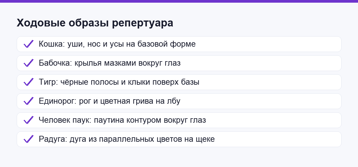 Ходовые образы репертуара аквагримера