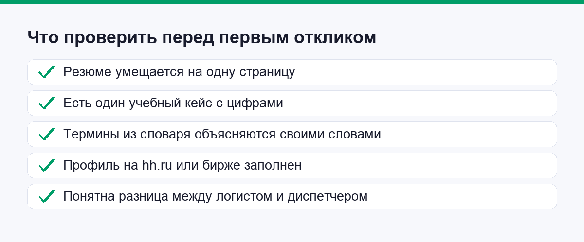 Что проверить перед первым откликом на вакансию