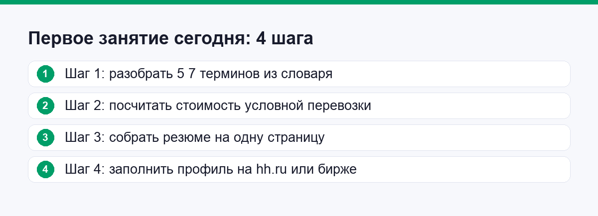 Первое занятие сегодня: с чего начать за один вечер