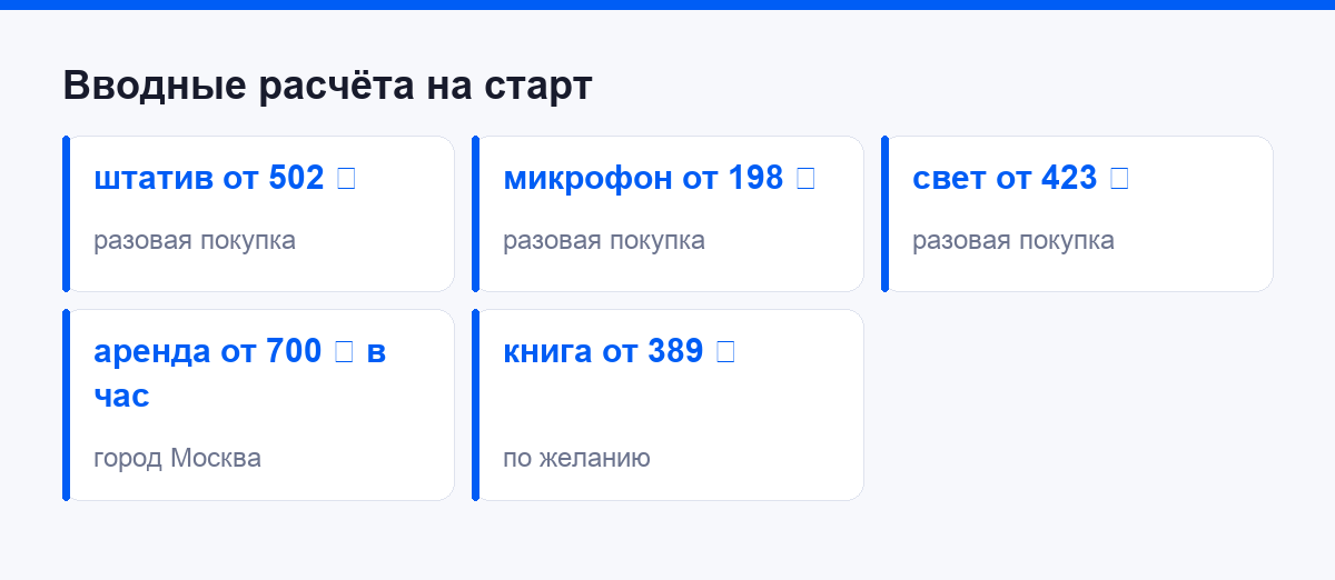 Таблица вводных для расчёта: цены штатива, микрофона, света, аренды зала и книги по ремеслу на старт в актёрском деле