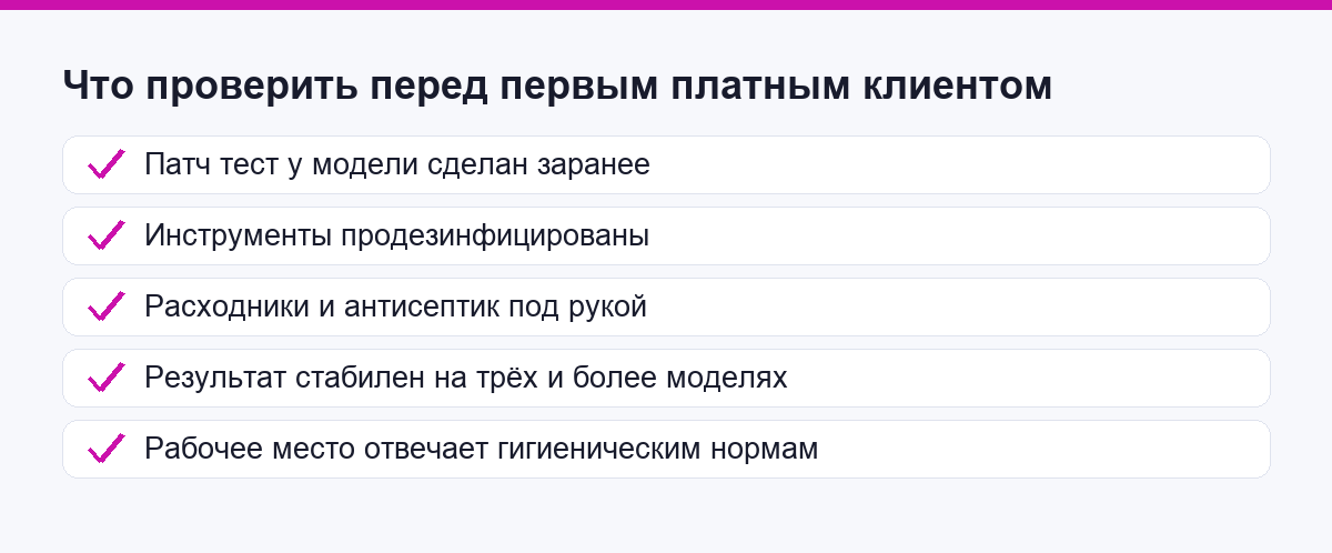 Что проверить перед первым платным клиентом